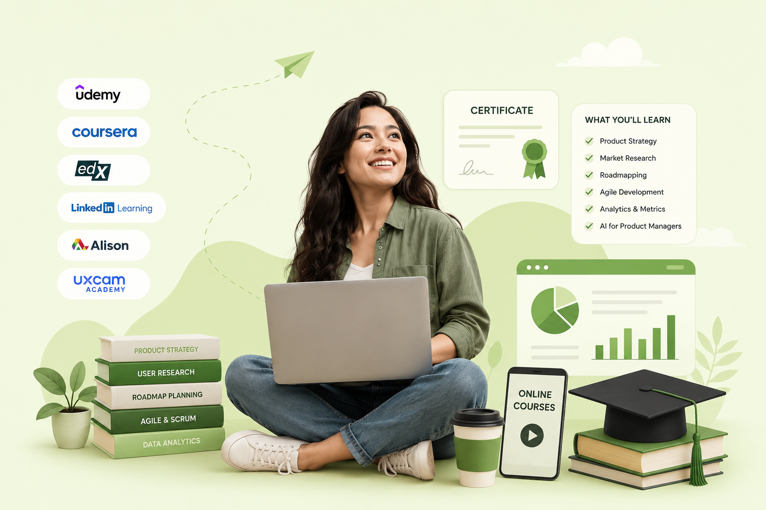 Software Product Management Online Courses: Complete Guide 2026